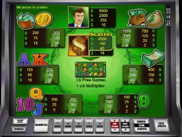 The Money Game: таблица выплаты